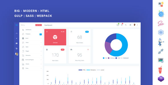 دانلود قالب مدیریت سایت Boxify - قالب داشبورد و مدیریت HTML حرفه ای