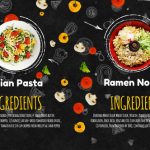 دانلود رایگان پروژه افتر افکت Recipes Menu Slideshow