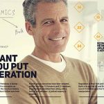 دانلود رایگان پروژه افتر افکت Neon Light Party دانلود رایگان پروژه افتر افکت Business Promotion