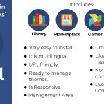 دانلود رایگان اسکریپت WORKSUITE – راه اندازی سیستم میریت پروژه دانلود رایگان اسکریپت iSocial - راه اندازی پلتفرم شبکه اجتمایی