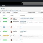 دانلود افزونه وردپرس Catchers - افزونه پشتیبانی و مدیریت تیکت پیشرفته وردپرس