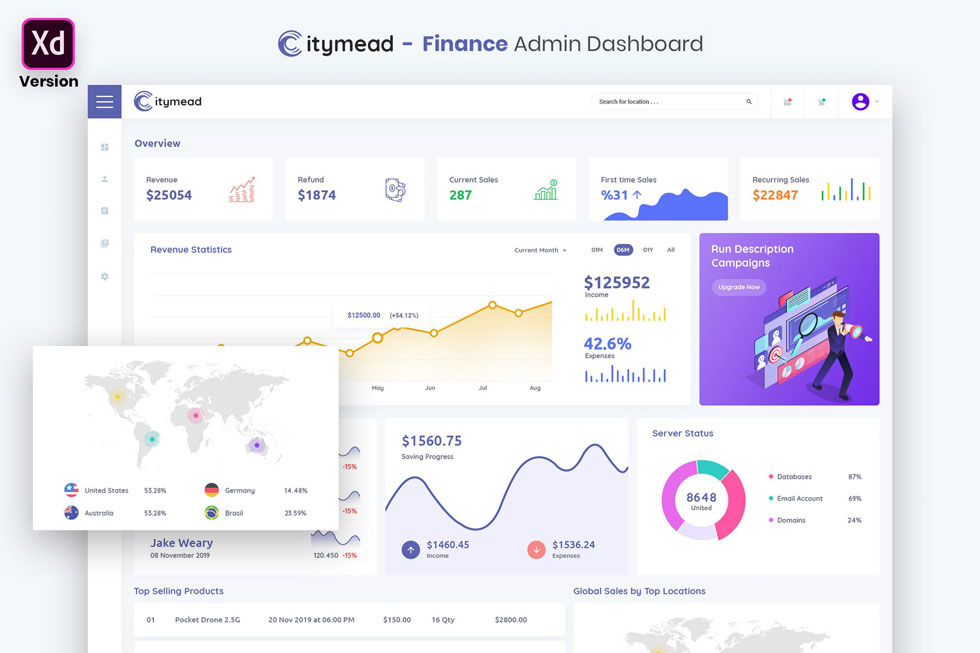 دانلود قالب Finance Admin Dashboard UI Kit - نسخه Adobe XD