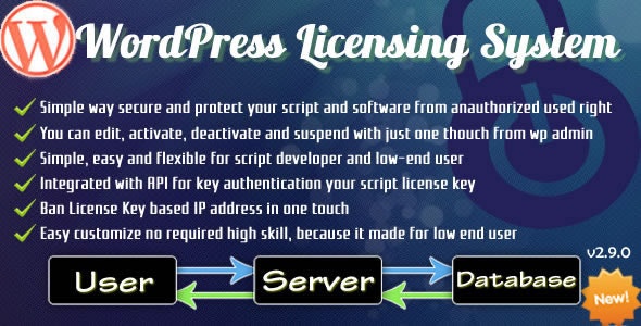 دانلود افزونه وردپرس WordPress Licensing System Basic
