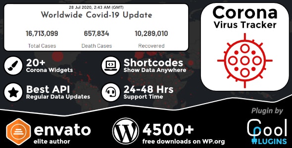 دانلود افزونه وردپرس Corona Virus Cases Tracker Widgets