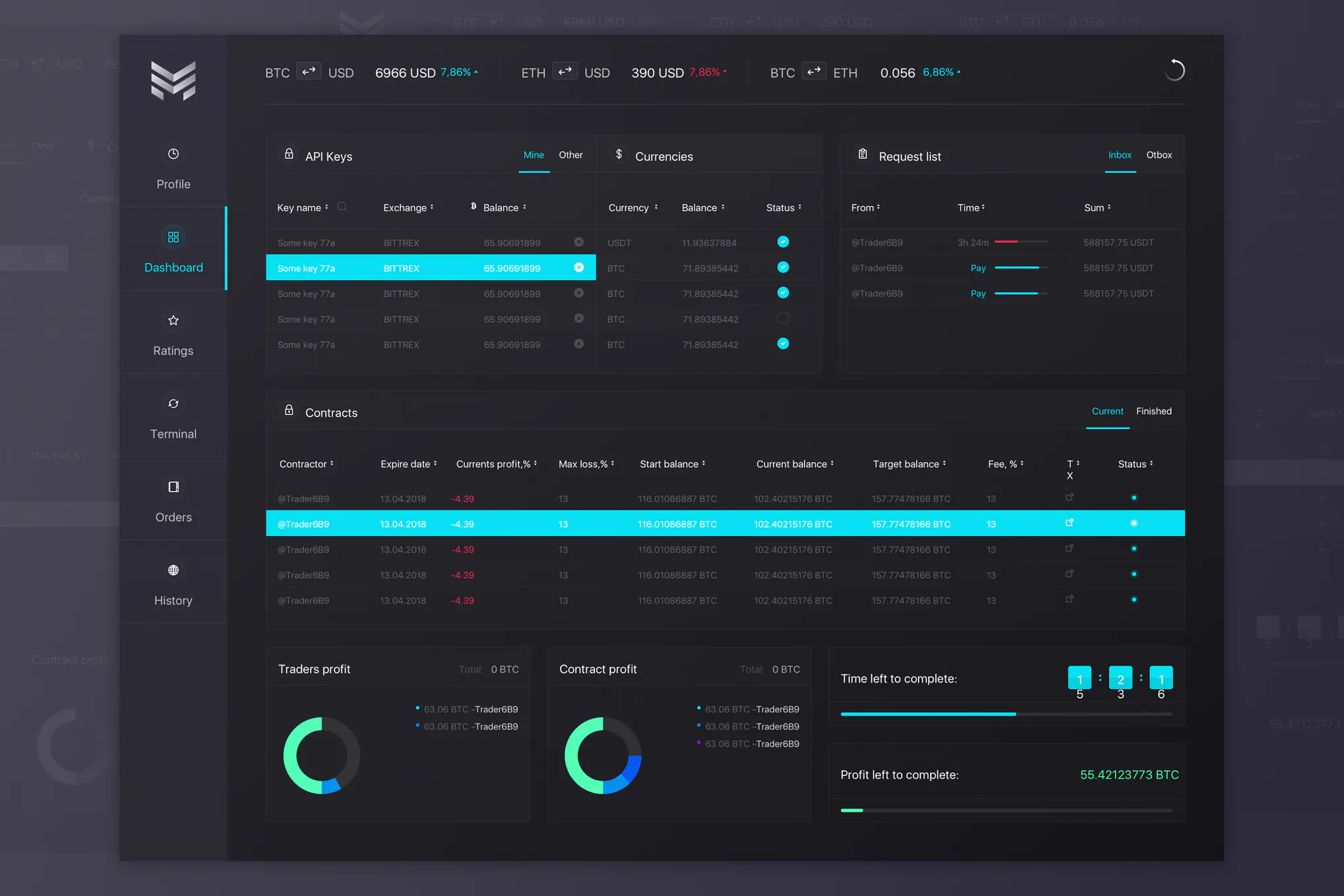 دانلود طرح لایه باز رابط کاربری Membrana Crypto Dashboard