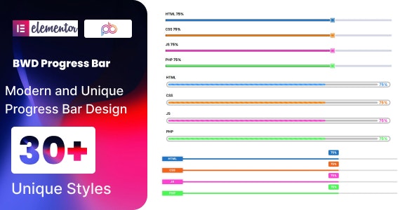 دانلود افزونه وردپرس Progress Bar addon for Elementor
