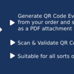 دانلود قالب حمل و نقل وردپرس LogiPro دانلود افزونه وردپرس WooCommerce Event QR Code Email Tickets