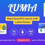 دانلود قالب HTML5 باشگاه ورزشی Fitness Care دانلود قالب راست چین شاپیفای Lumia