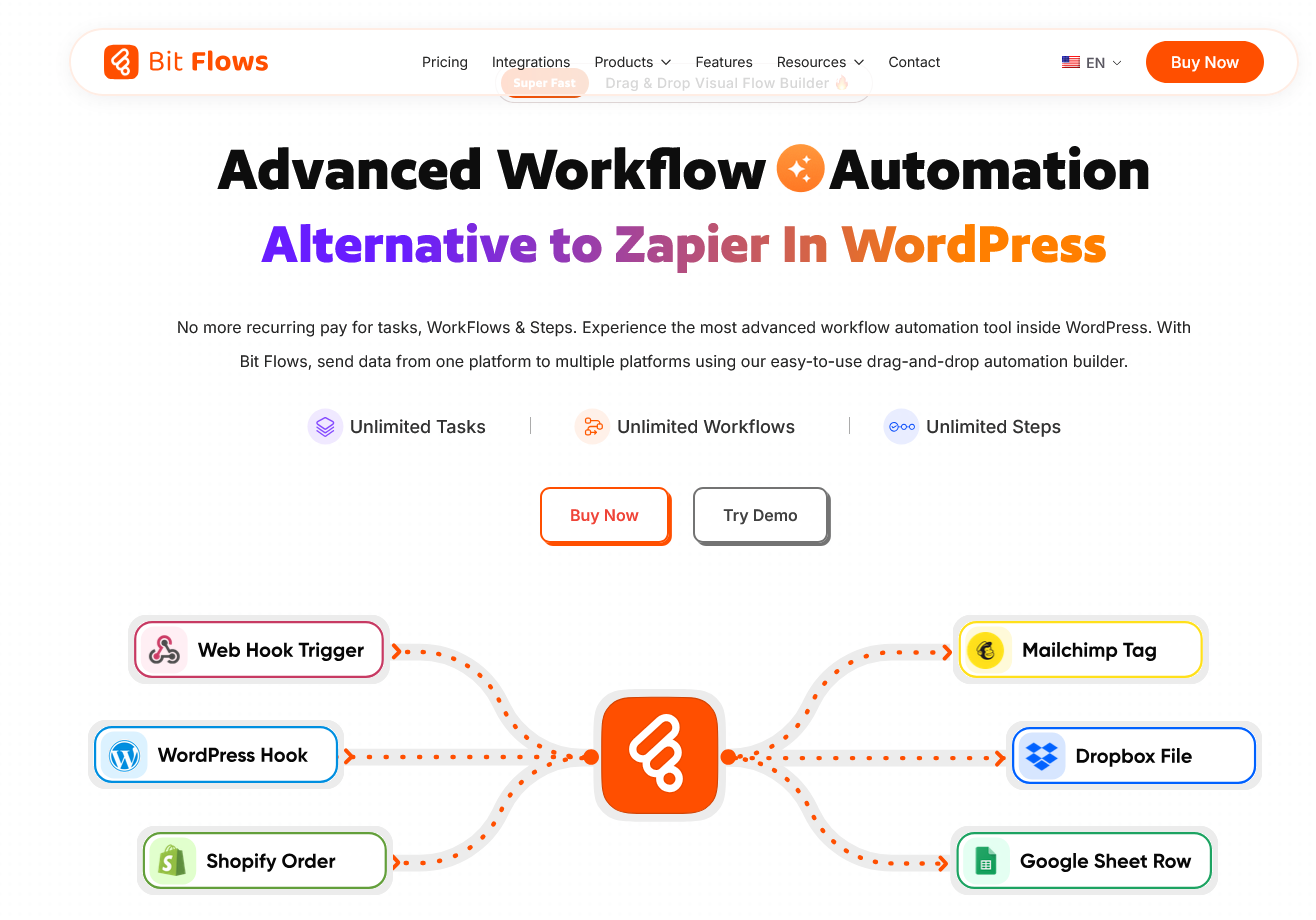 دانلود افزونه وردپرس Bit Flows Pro
