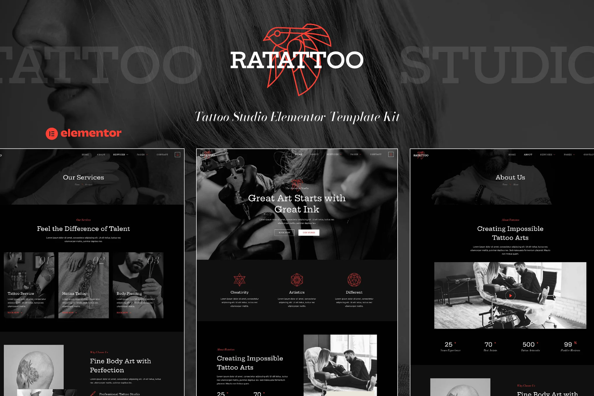 دانلود قالب المنتور وردپرس Ratattoo