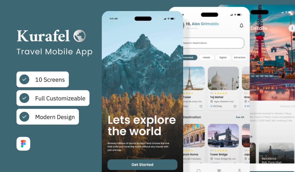 دانلود قالب فیگما اپلیکیشن موبایل سفر Kuravel - برنامه ریزی و مدیریت سفر