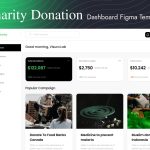 دانلود قالب داشبورد Figma برای خیریه و کمک‌های مالی