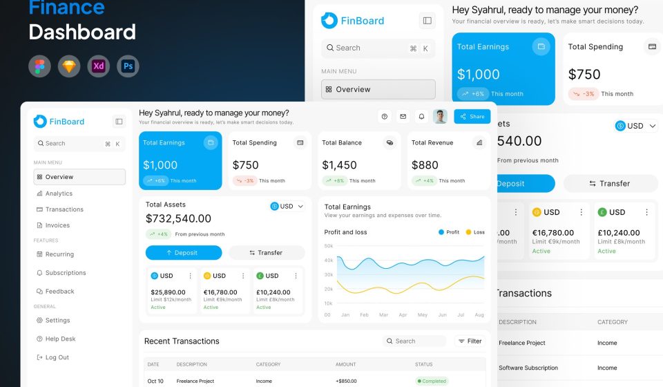 دانلود قالب داشبورد مالی (Finance Dashboard)