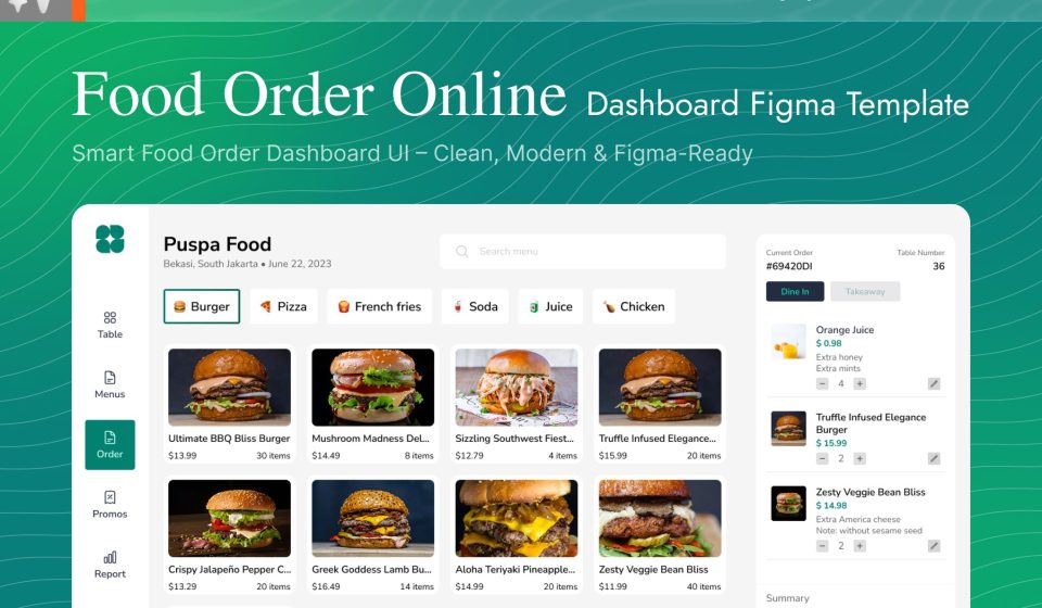 دانلود قالب Figma داشبورد مدیریت سفارشات غذا