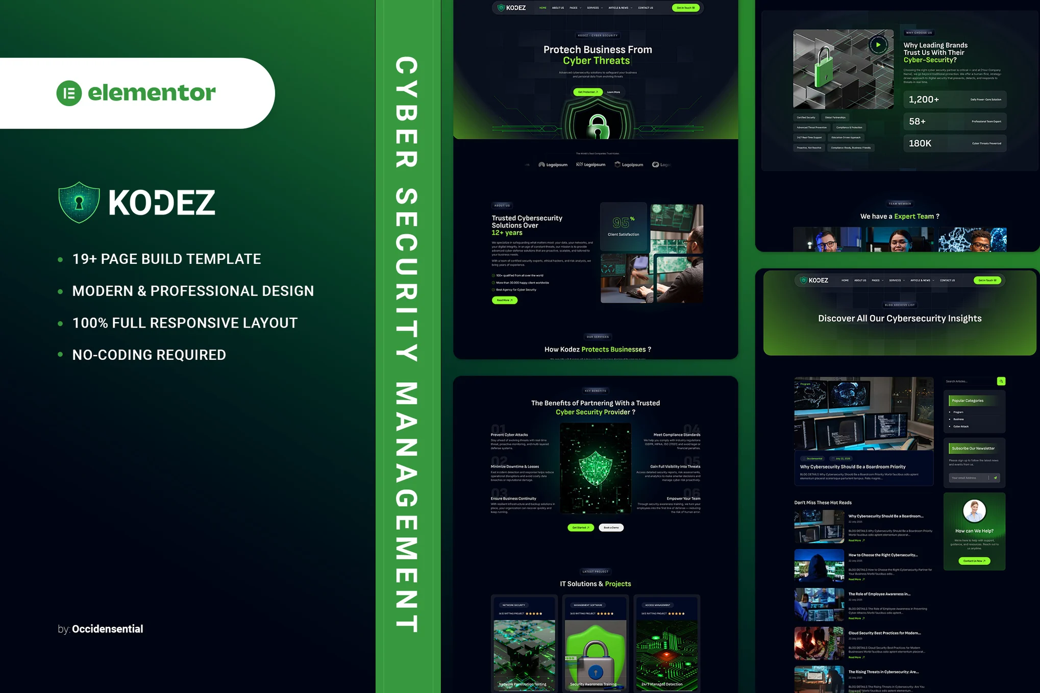 دانلود کیت المنتور Kodez - مدیریت امنیت سایبری