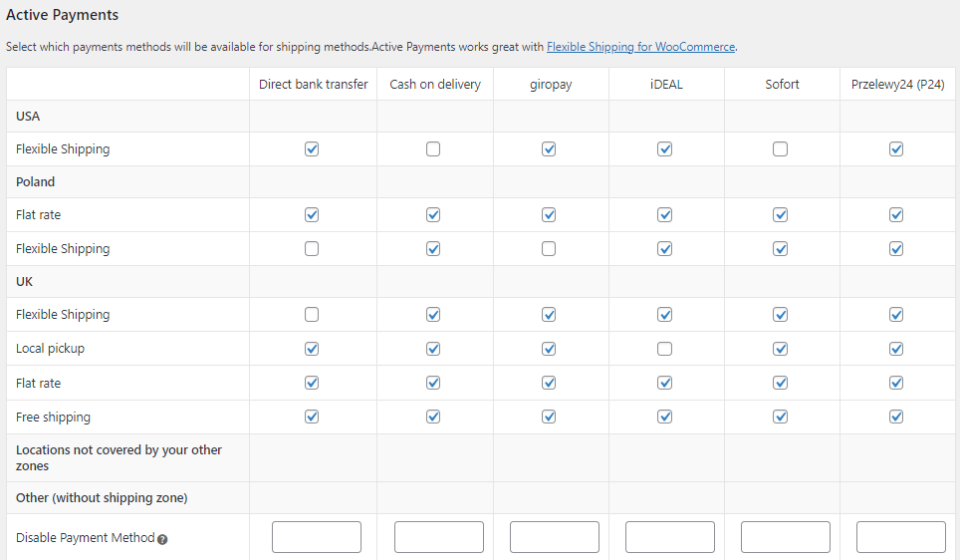 دانلود افزونه Active Payments WooCommerce