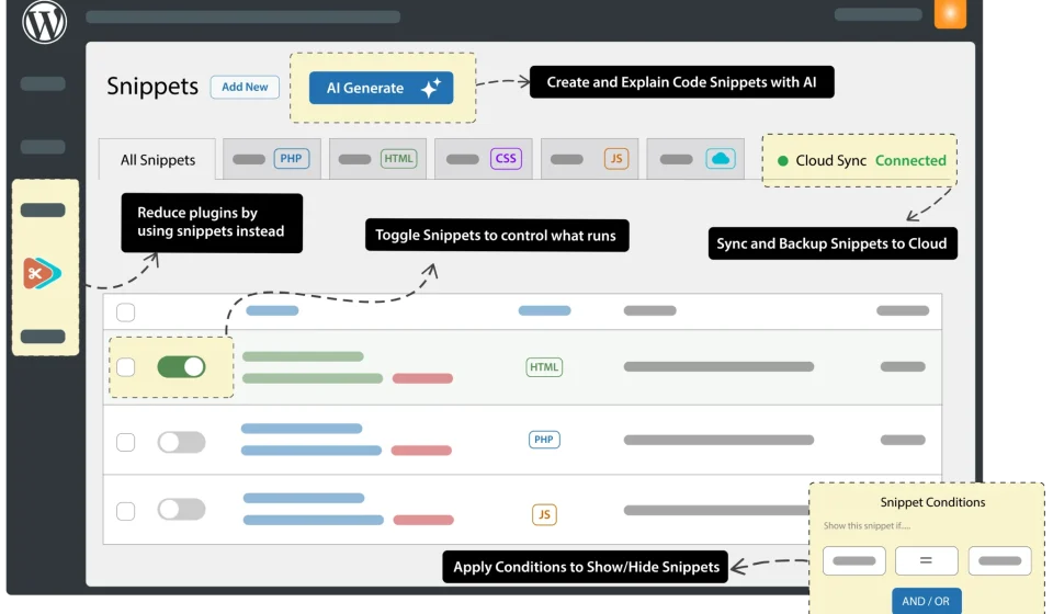 دانلود افزونه وردپرس Code Snippets Pro