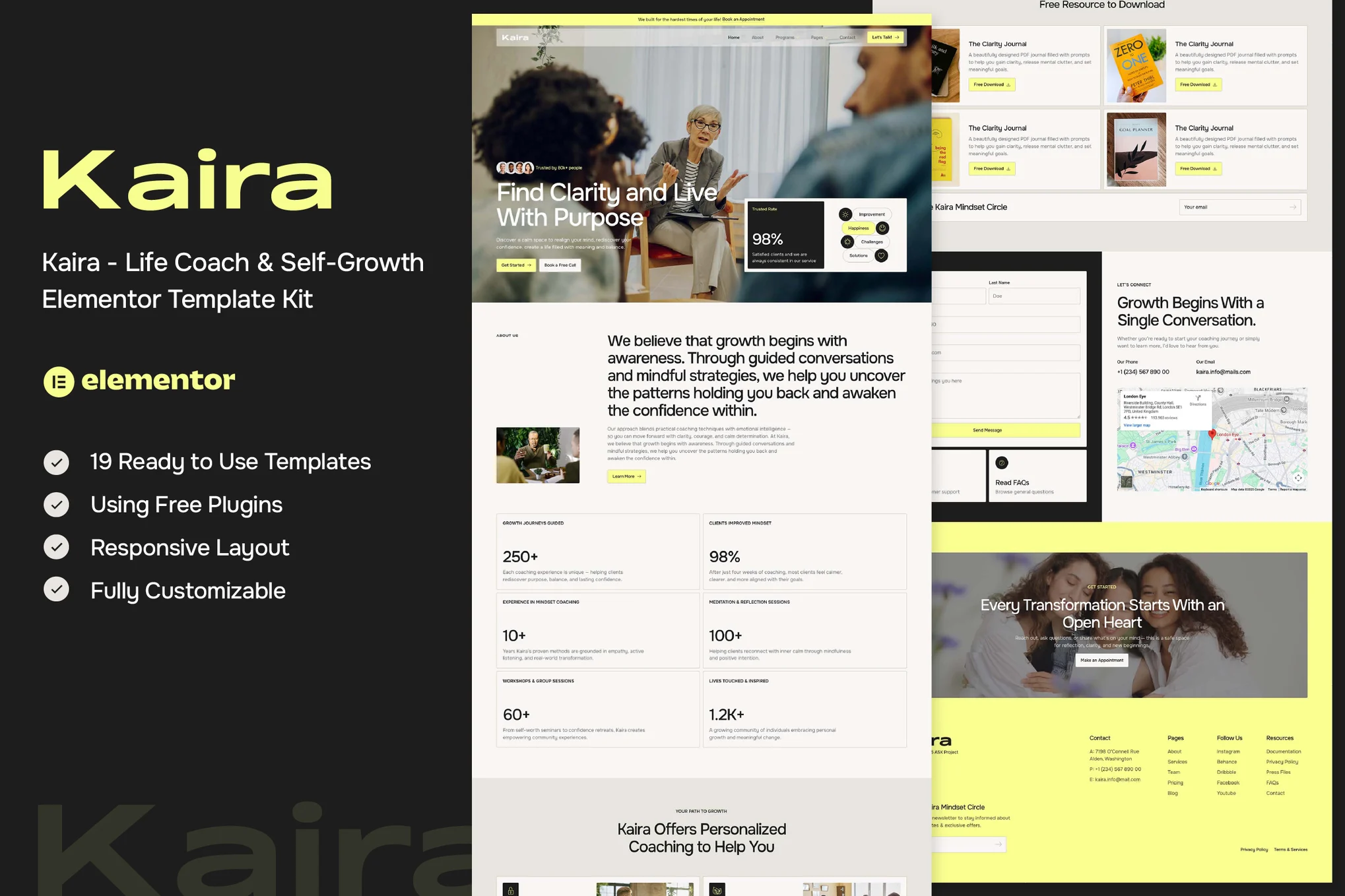 دانلود کیت قالب Kaira - المنتور مربی زندگی و رشد فردی