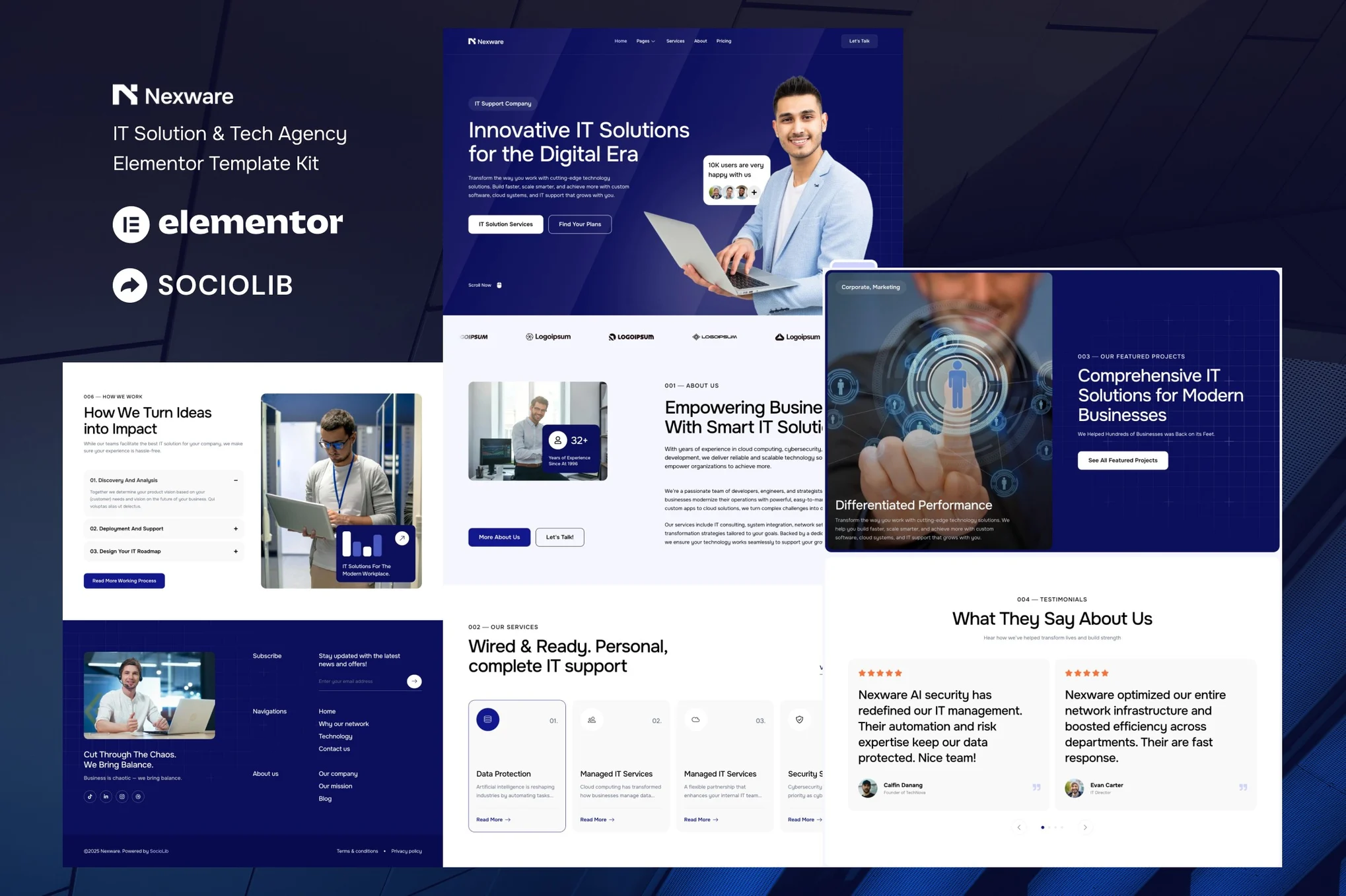 دانلود کیت قالب Nexware - خدمات IT و آژانس فناوری