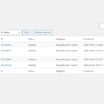 دانلود افزونه OLX WooCommerce – درج آگهی مستقیم در OLX دانلود افزونه OLX WooCommerce - درج آگهی مستقیم در OLX