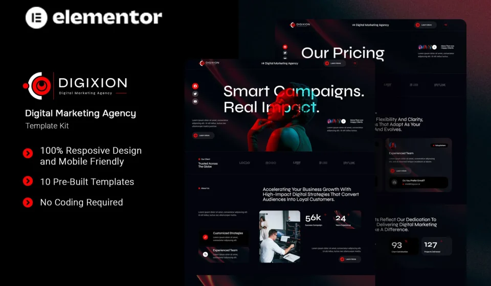 کیت المنتور Digixion - قالب آژانس دیجیتال مارکتینگ