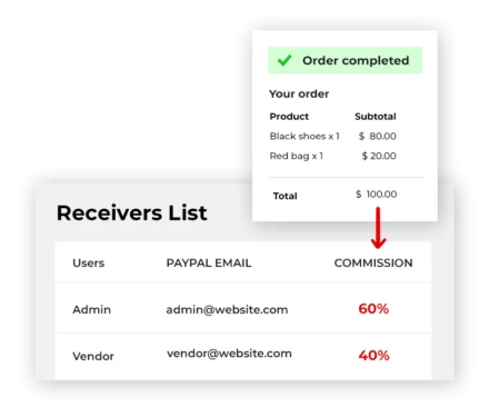 افزونه YITH Frontend Manager for WooCommerce Premium 96 stripe connect screen 440x375 1