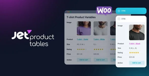 jetproducttables